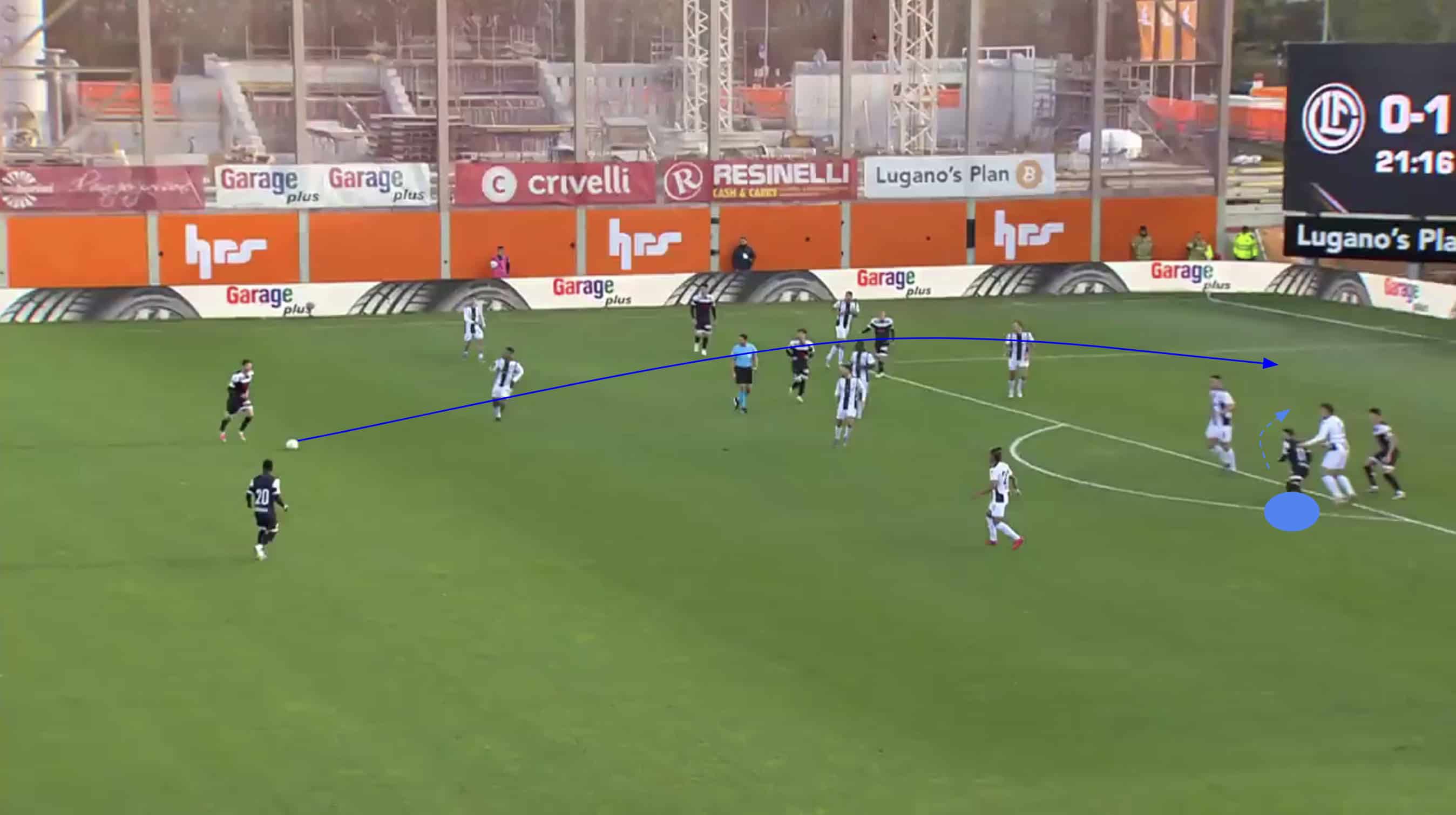 Head Coach Analysis: Mattia Croci-Torti FC Lugano 2024/25